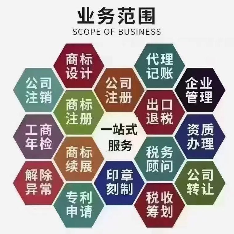 河西区代理记账